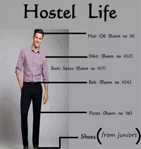 Funny Quotes On Hostel Life In College - ShortQuotes.cc