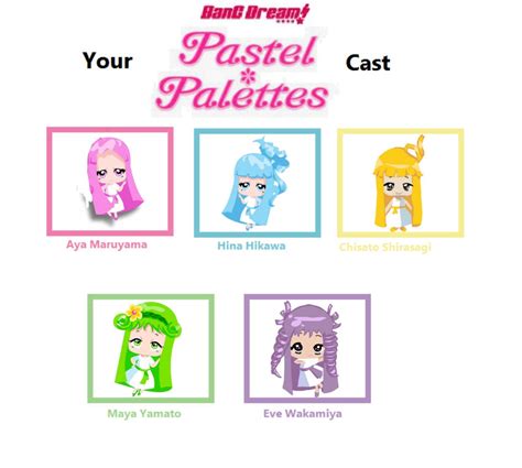 Rebonbon/Pastel*Palettes Cast by StarshineRapGirl on DeviantArt