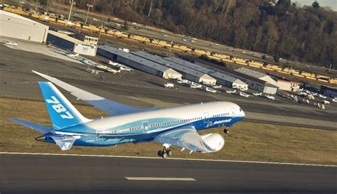 GAMBAR PESAWAT TERBANG: Pesawat Jet Boeing 787 Dreamliner (Wallpaper 3)