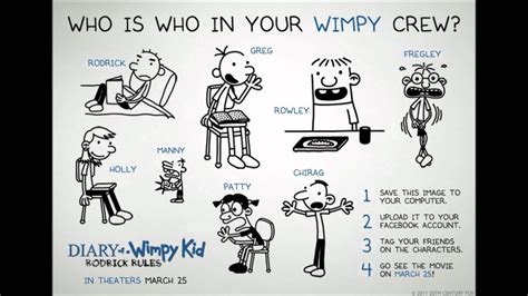 Diary Of A Wimpy Kid Cartoon Characters