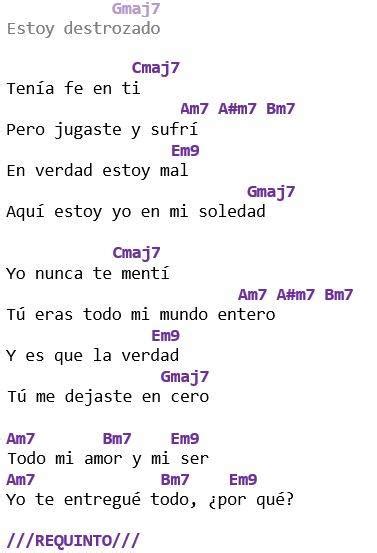 Jugaste y Sufrí - Eslabón Armado Letra y Acordes en Guitarra