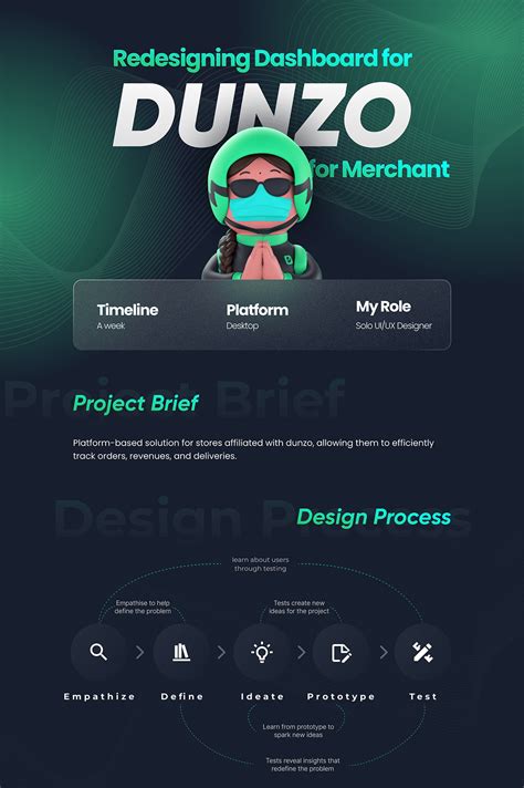 Dunzo for merchant :: Behance