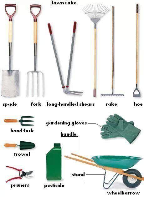 Learn English Vocabulary: Farming Tools