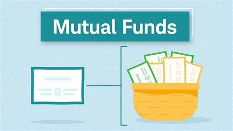 Investing Basics: Mutual Funds | Charles Schwab