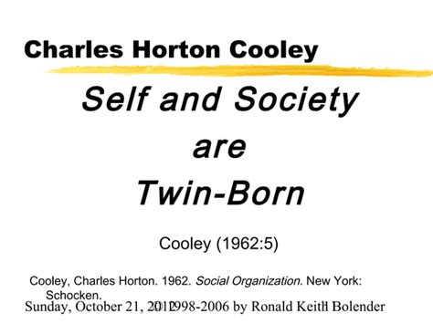 Charles horton cooley