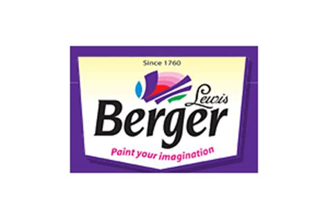 Berger Paints, Индия, О бренде