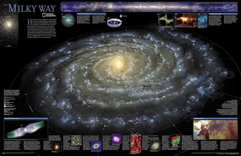 Diagram Of The Milky Way Galaxy