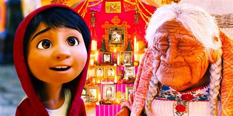 Coco Movie Family Tree Explained