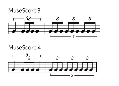 MuseScore Alpha 2 released - VI-CONTROL