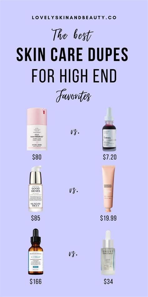 Skincare dupes in 2020 | Skincare dupes, Beauty products drugstore, Drugstore skincare dupes