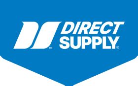 Direct Supply | CPM: Own vs. Rent Savings