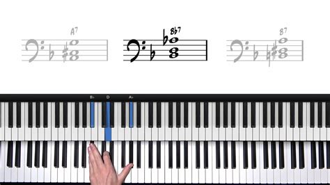 Slow Blues Passing Chords | Slow Blues For Beginners Piano Course