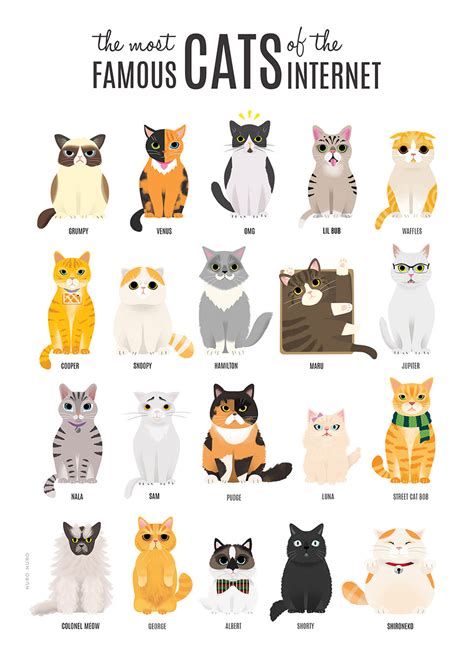 Famous Cat Names Cartoon / Famous Cat Names - Kitten Names | petMD - My ...