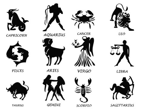 Transparent Zodiac Signs Set PNG Image | Zodiac signs, Best zodiac sign, Astrology signs