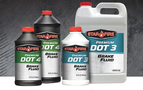 DOT3 OR DOT4 BRAKE FLUID - JANTEC.NL