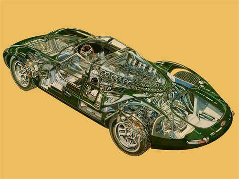 Jaguar XJ13 V12 Prototype Sports Racer (1966) – Old Concept Cars