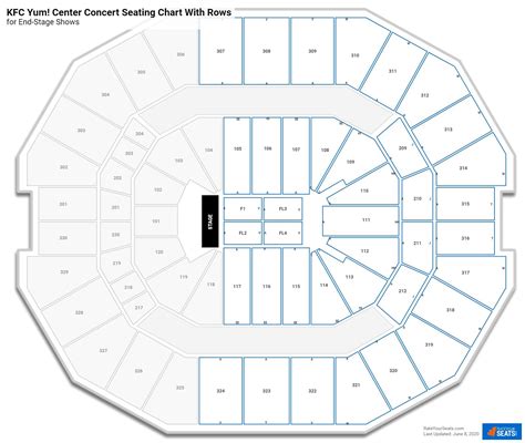 Louisville Palace Seating Chart End Stage | Elcho Table