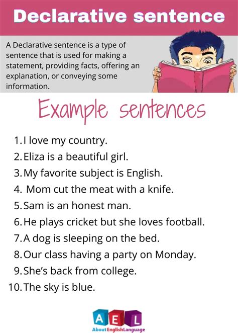 Declarative sentence | Easy 10 Examples sentences – Learn English ...