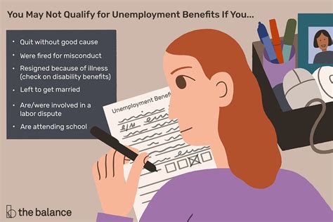 How to Claim Unemployment Benefits