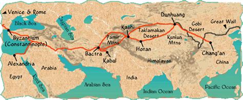 La Ruta de la Seda [Historia]