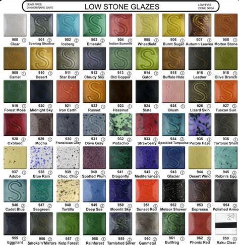 Mayco Glazes Color Chart