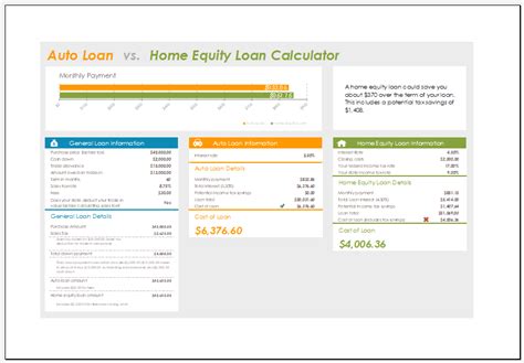 Home Equity Loan Calculator Template for Excel | Download