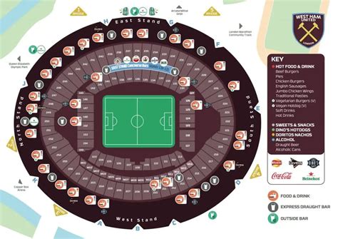 Best seats at West Ham London Stadium - Know your Options