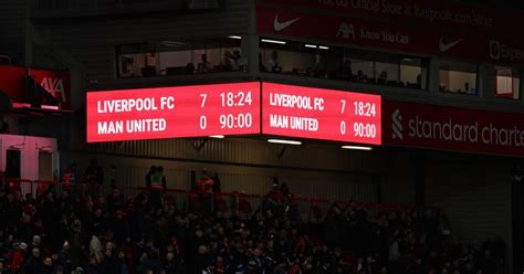 Liverpool vs. Manchester United result, highlights and analysis as Reds ...