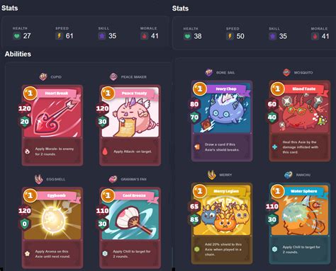 Axie Infinity 101: What to look for in Starter Axies | by Galaron | Medium