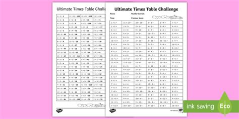 FREE! - KS2 Ultimate Times Table Sheet Challenge