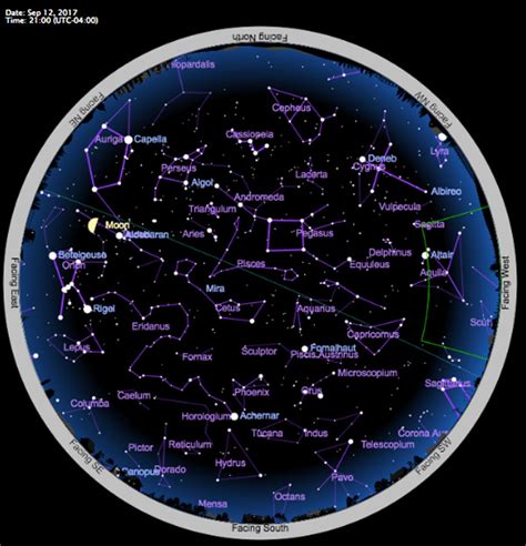 Constant Astronomy Map