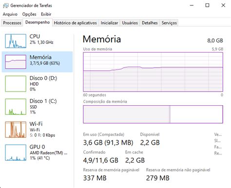 my 8gb RAM notebook only has 5.9 RAM, is it normal? : r/computers