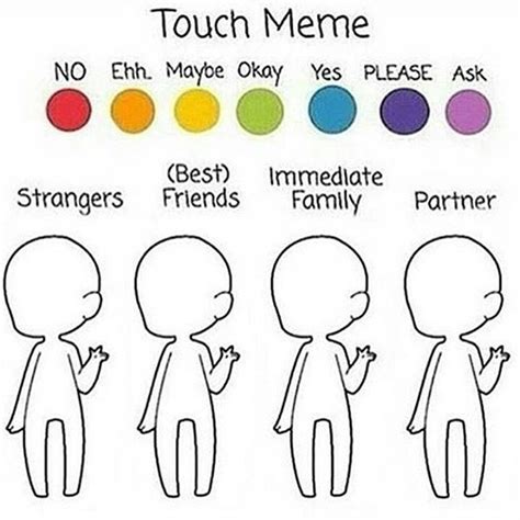 Blank touch meme #Touchmeme. ~Ann | Art style challenge, Drawing challenge, Drawing prompt