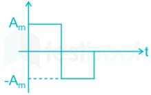 [Solved] Form factor is equal to Peak factor in case of