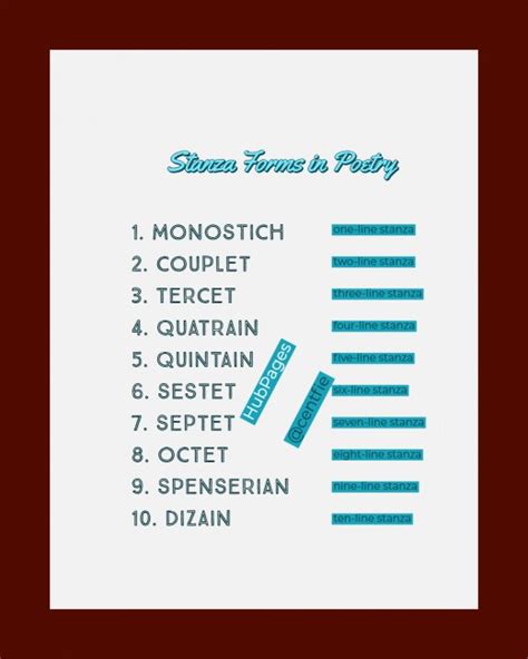 10 Standard Types of Stanza Forms in Poetry | Owlcation