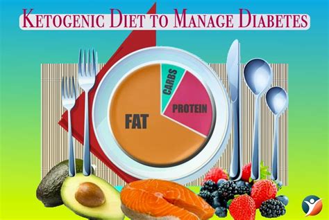 Ketogenic Diet for Diabetes - Benefits & Side Effects