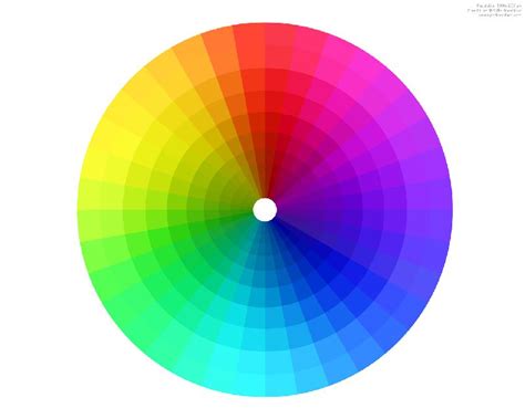 COMPOSE: Understanding Intensity in Color