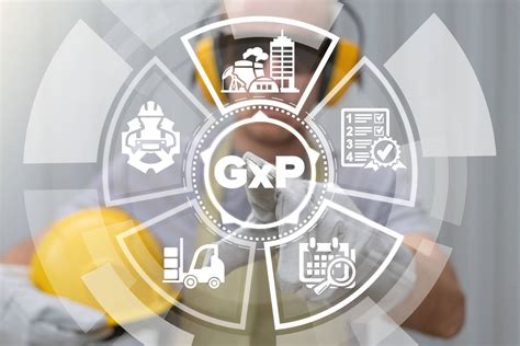 Gxp Compliance and Validation On going Paperless