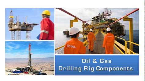 Oil & Gas Drilling Rig Components - YouTube