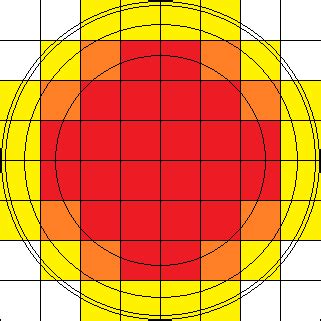 dnd 5e - What is the shape of fireball in 5-foot squares? - Role-playing Games Stack Exchange