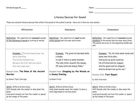 Alliteration, Assonance, and Consonance notes