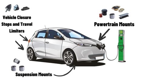 Anti-vibration and Vibration Control Electric Car Parts