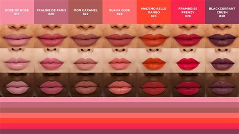 Pro Matte Les Macarons Liquid Lipstick Swatches - L’Oréal Paris