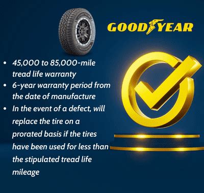 Goodyear vs Continental Tires: A Head-to-head Comparison