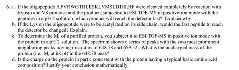 Solved 6. a. If the oligopeptide AFVRWGTHLESKLVMSLDIHLRF | Chegg.com