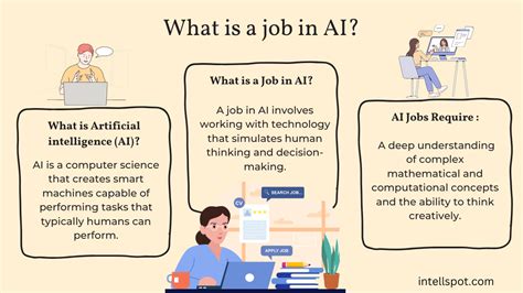 20 Artificial Intelligence Careers & Job Opportunities