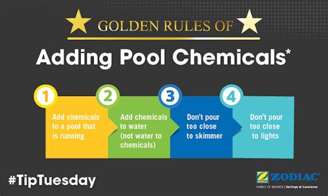 Zodiac Blog - Guide to Pool Chemicals