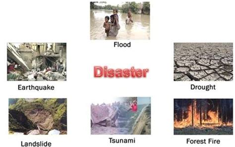 Major Areas :: Disaster - An Introduction