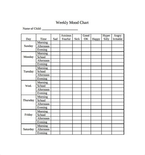 Sample Mood Chart - 11+ Documents in PDF, Word | Mood, Journal writing ...