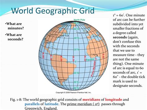 What Is A Geographic Grid? D55